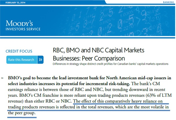 Moody’s Report